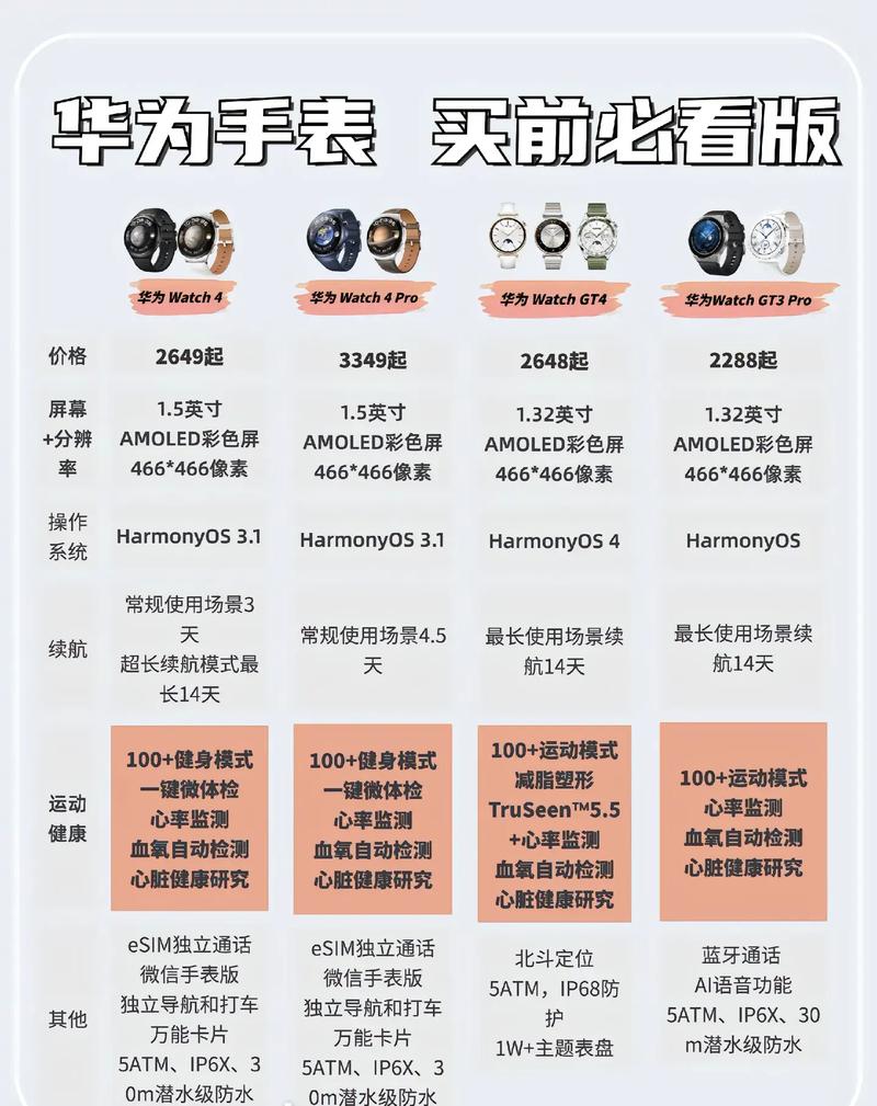 男士时尚穿搭新趋势:打造简约而不简单的衣橱